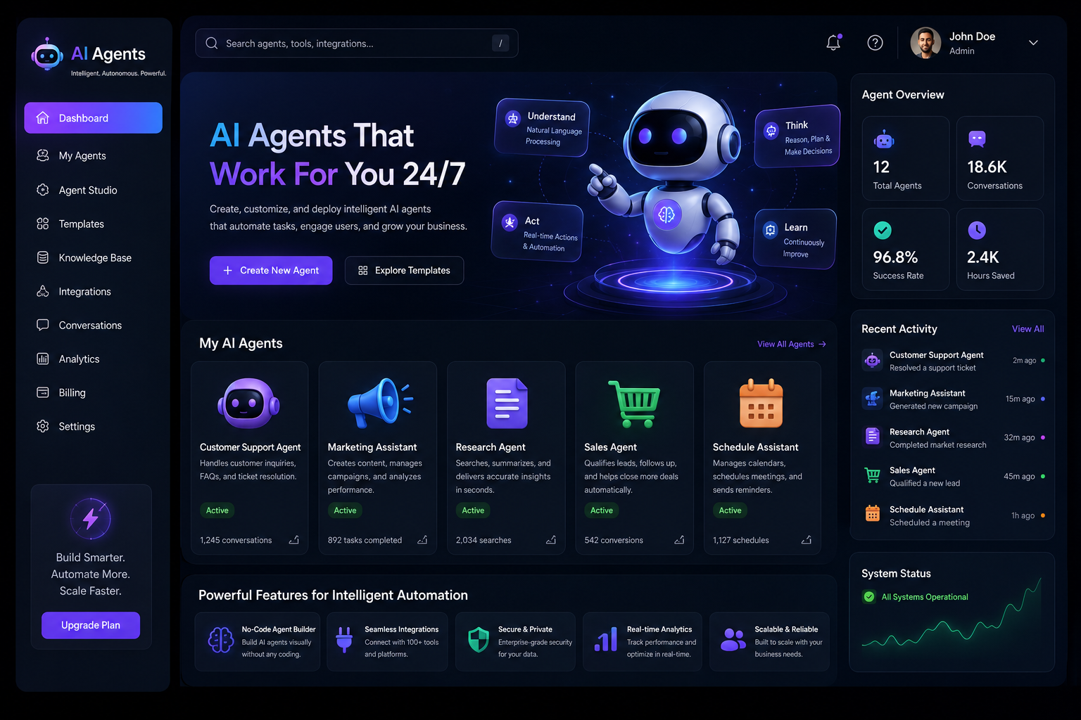 AI